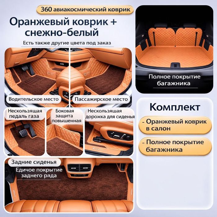 Набор чехла для Dongfeng 008