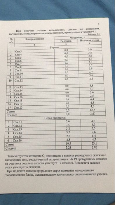 Земельный участок площадью 100 Га