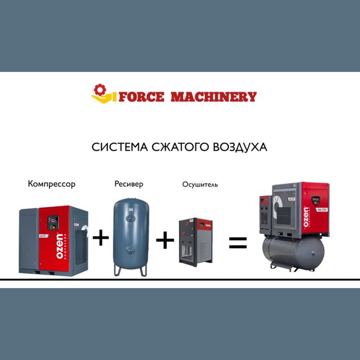 Компрессорного оборудования