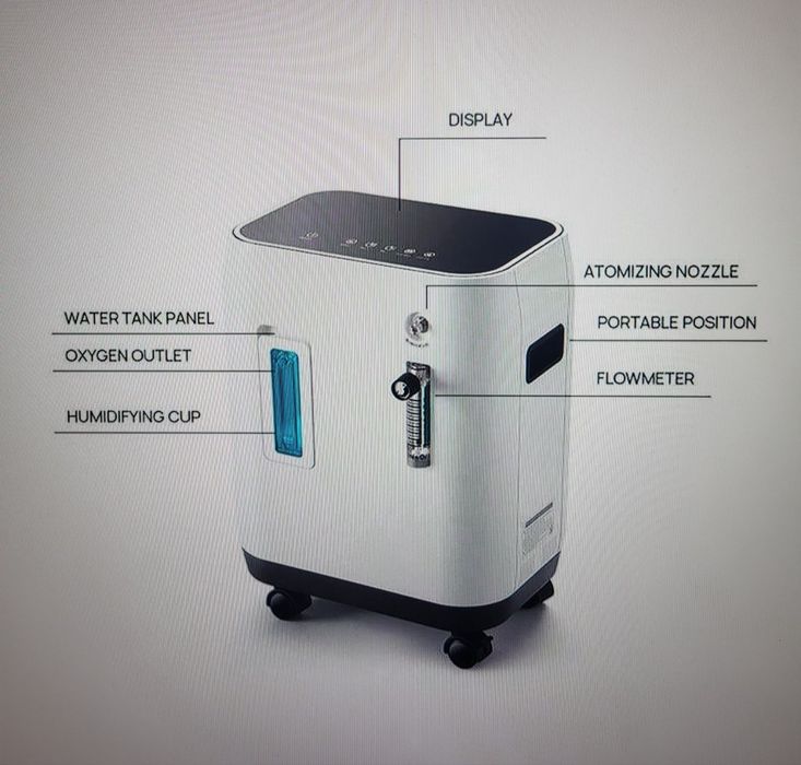 Ozon. Ozonator. Ozonoterapiya . Komplekt