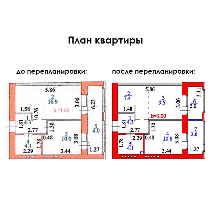 Перепланировка, узаконение перепланировки