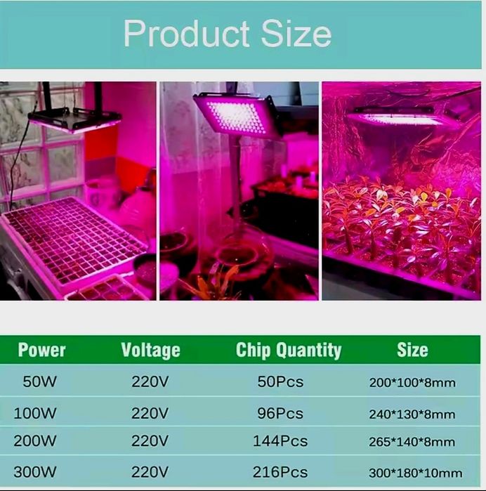 100w,200w,300w Прожектор за бърз растеж,Разсад,Фито лампа,Растения,Лед