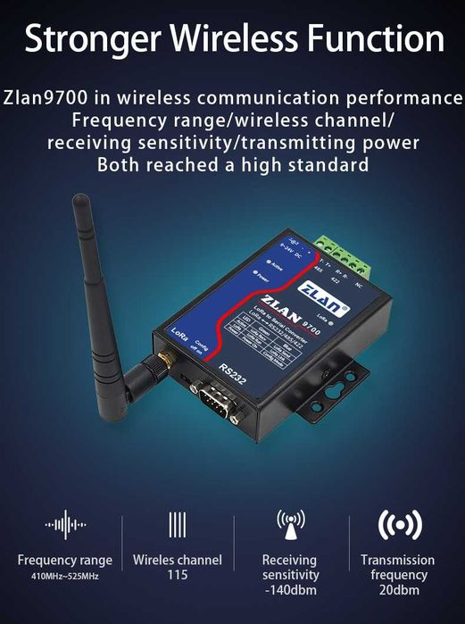 LORA ZLAN9743 IoT device Ethernet modbus rs485 wireless module
