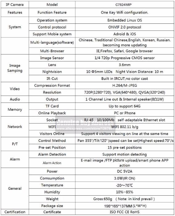 Wi-Fi камера Vstarcam