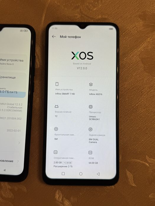 Продам каждая по 20 тыс