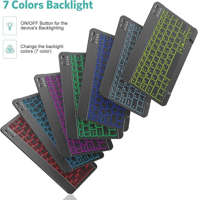 Tastatura/Mouse ProtoArc XKM01 & Empire Gaming, Tecurs & Joyaccess