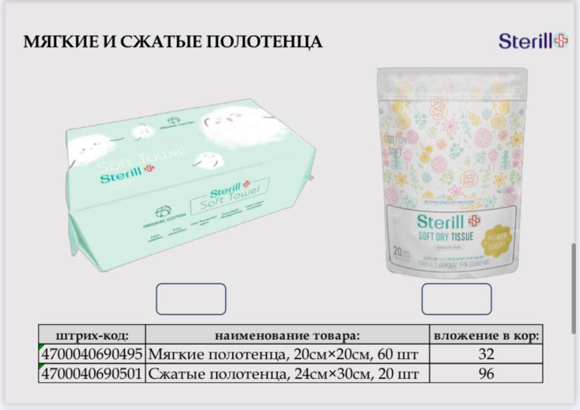 буманые и влажные салфетки