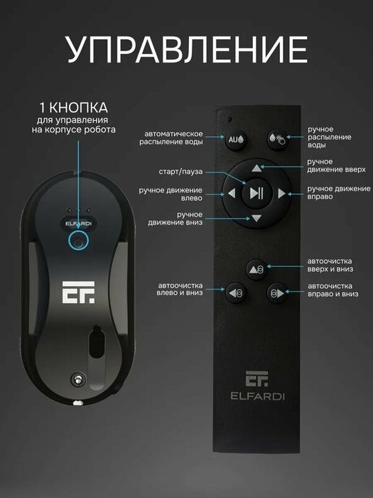 Робот-мойщикдля окон ELFARDI с распылением воды, белый, овальный
