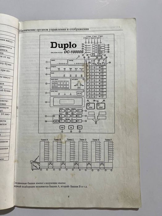 листоподборочная машина duplo DS-10000s