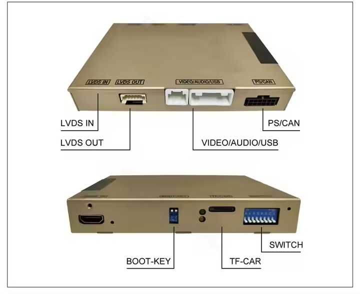 Ford SYNC 2 SYSTEM Безжичен Apple Carplay Android Auto MMI BOX