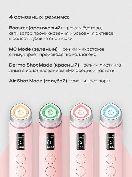 Medicube Booster Pro