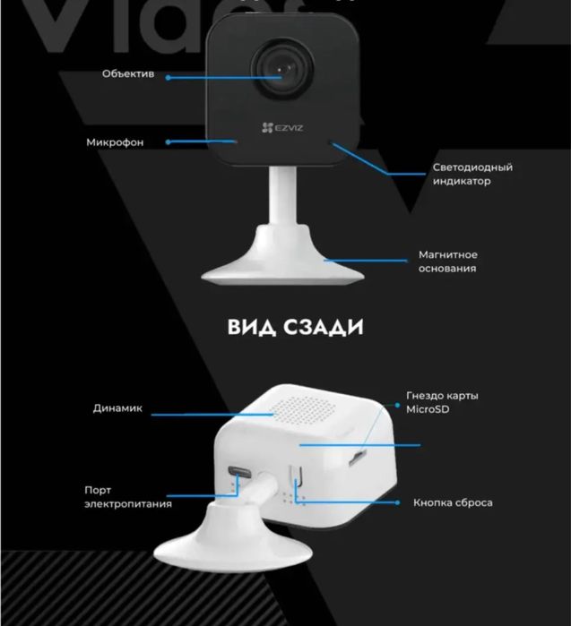 Камера для дома или офиса