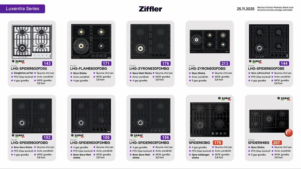 Ворочная панель ZIFFLER  2026 new
