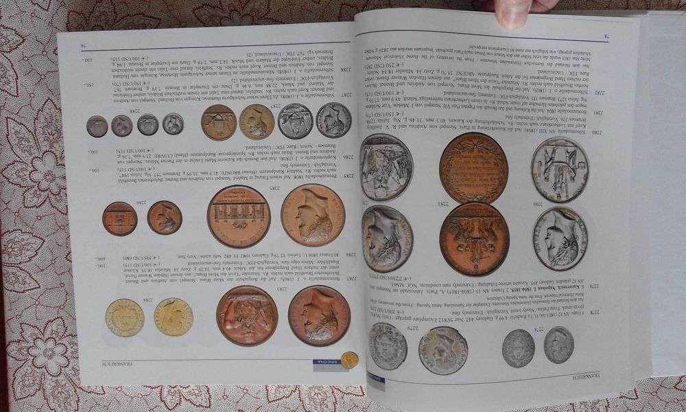 SINCONA Auction 77: Coins and Medals of Switzerland / 18-19 May 2022