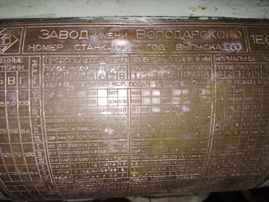 Продам токарные станки
