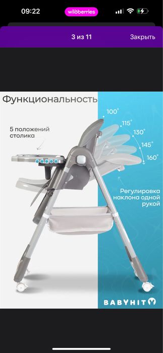 Стульчик для кормления
