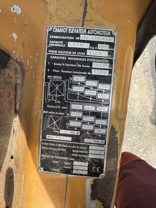 Продавам газокар Cat