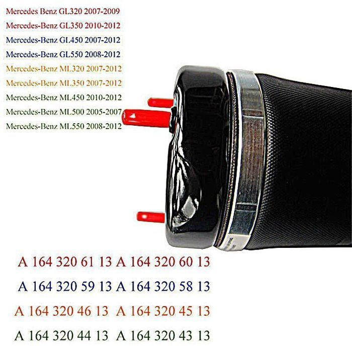 Perna aer MERCEDES, W211, W219, ML166, X166, ML W164, GL X164, Produse