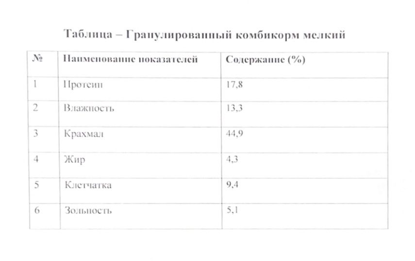 Гранулированный комбикор крупный- мелкий