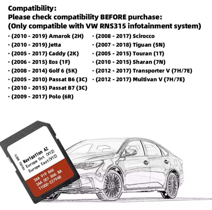 East Europe V12  SD карта 2021 RNS 315