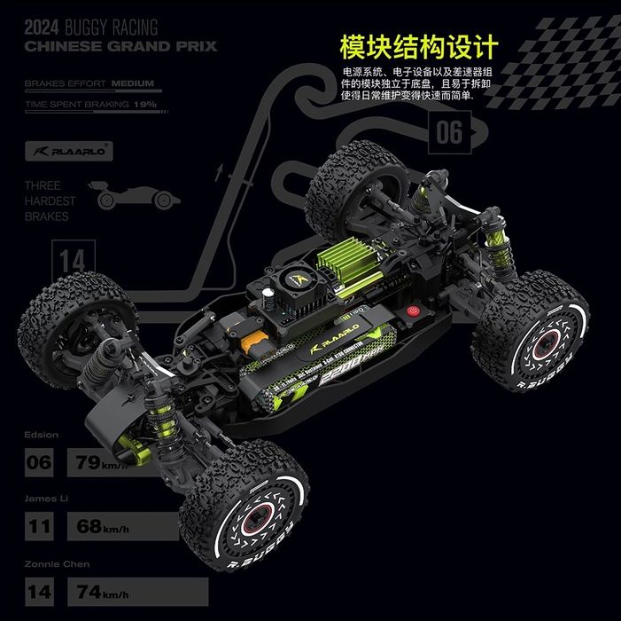 Rc car o'yinchoq Mashina firminni 1:12 temir uzatmali