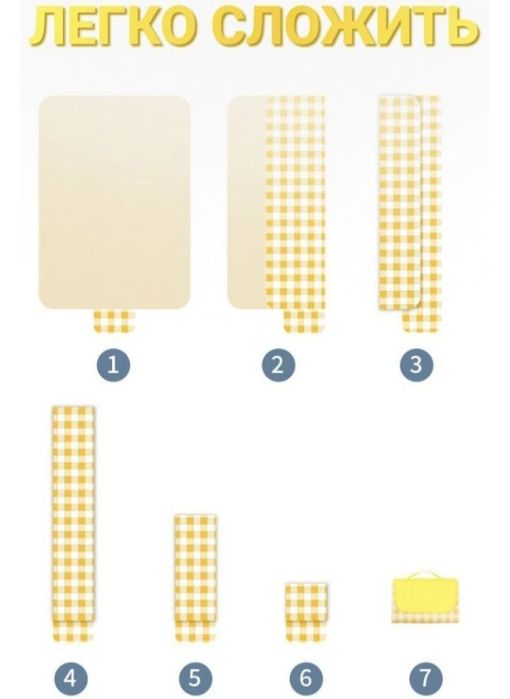 Коврик для пикника/пляжа