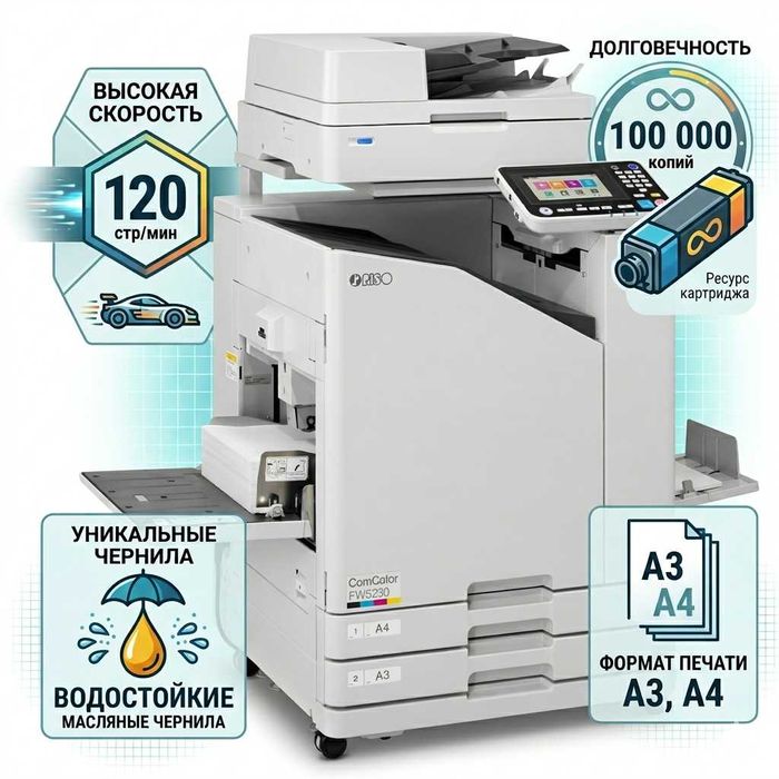 Продается принтер Riso Comcolor