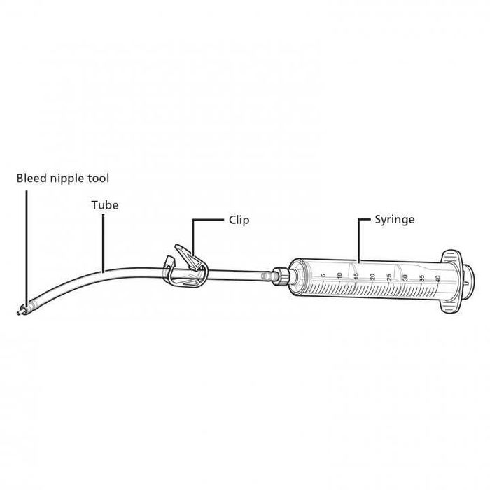 Set Shimano încărcat/aerisit frâne hidraulice