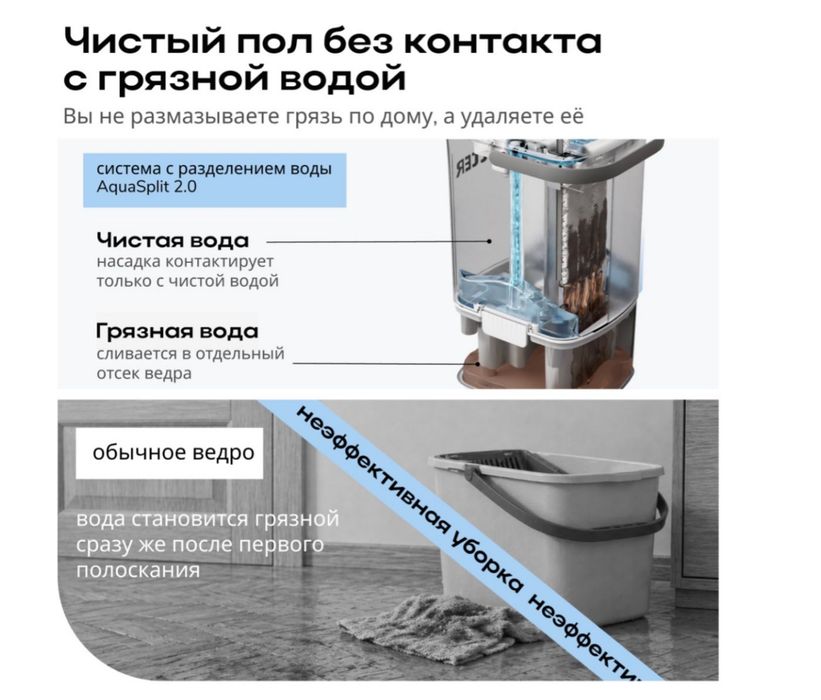 Комплект для уборки Zetter