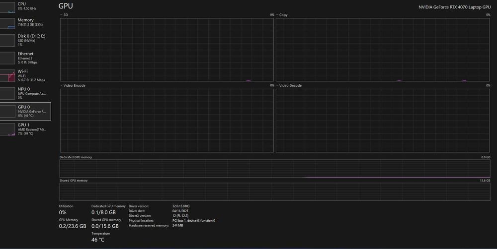 Laptop HP OMEN 16-xf0101nn Ryzen 9,RTX 4070,32gb RAM, 1TB, 240Hz