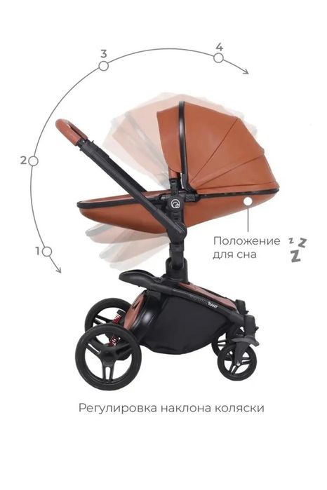 Коляска модели  Rant
