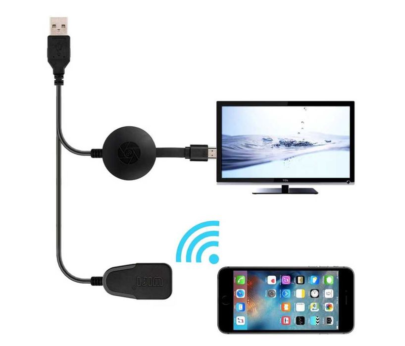 Accesoriu multimedia, redare pe TV, prin Wi-Fi, Streaming player