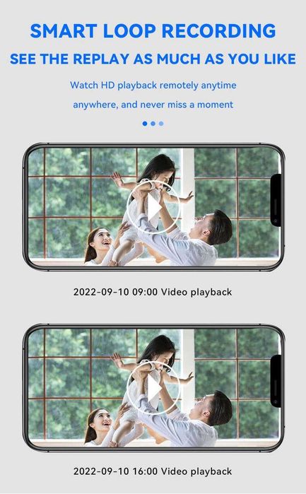 Camera supraveghere motorizata bulb