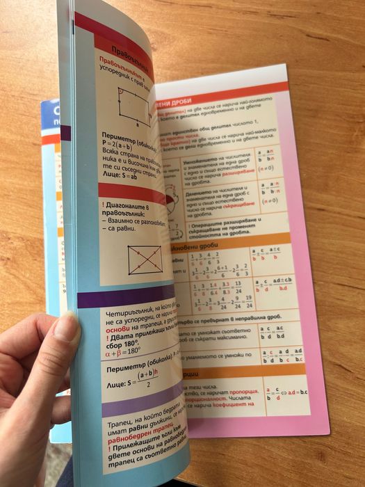 Справочни таблици по математика за 7.клас