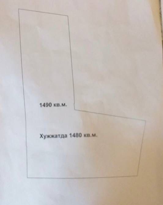 Угловая земля под коммерческое строение, 15 соток