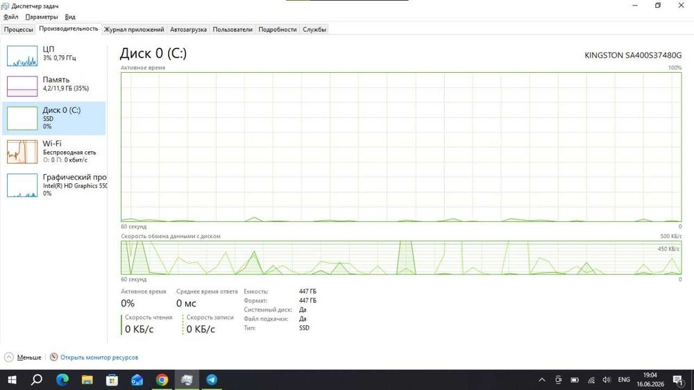 Сенсорный ASUS i5/12 GB RAM /512 GB SSD Kingston/Идеальное состояние