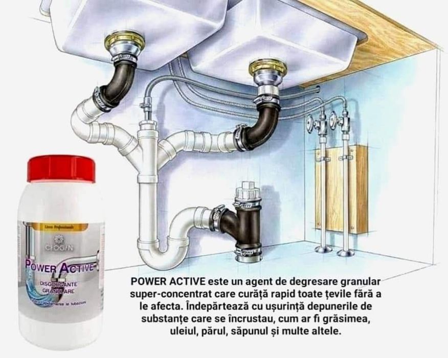 Turbodrain Chogan desfunda tevile