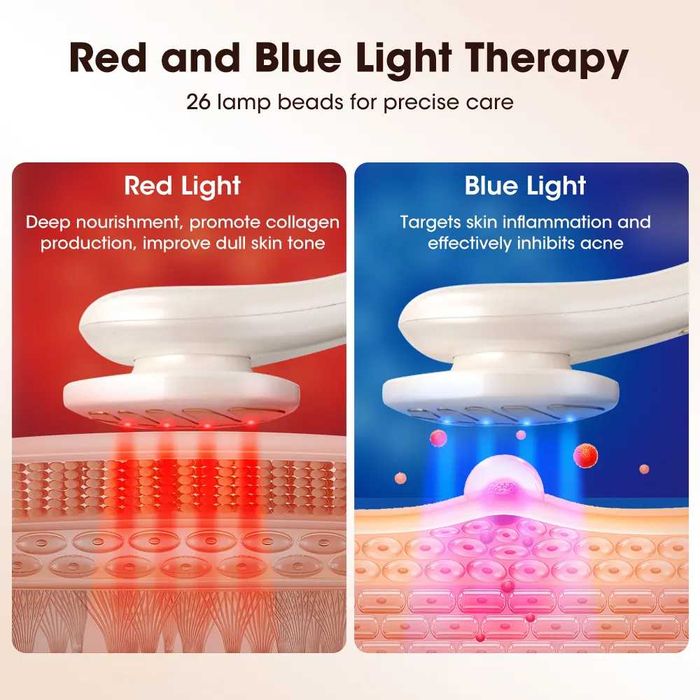 Уред за лице и шия с EMS , микроток, вибрация, червена и синя светлина