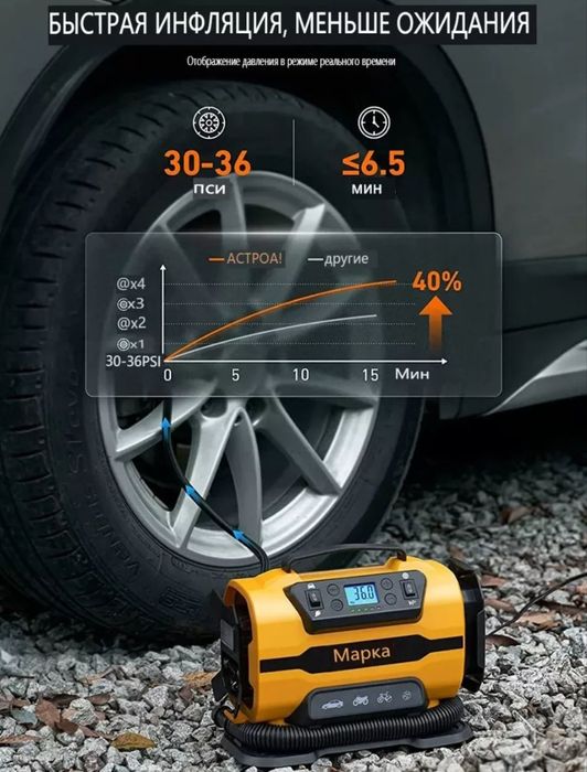 Продам насос автомобильный электрический