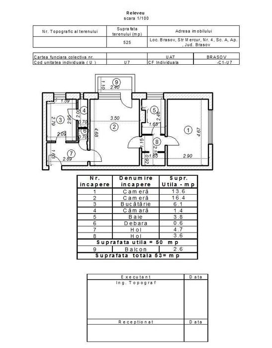trasari/ trasare teren, intabulare constructii, ridicare topografica, planuri de situatie, actualizare date cadastrale, inscrieri