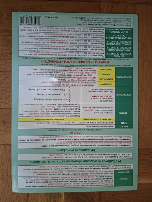 Помагало по български