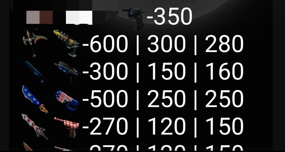 Продаю годли мм2