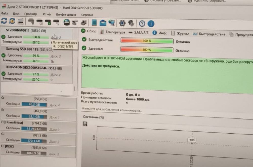 Продается Жёсткий диск