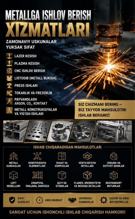 Metall maxsulotlarini ishlab chiqarish chiqarish