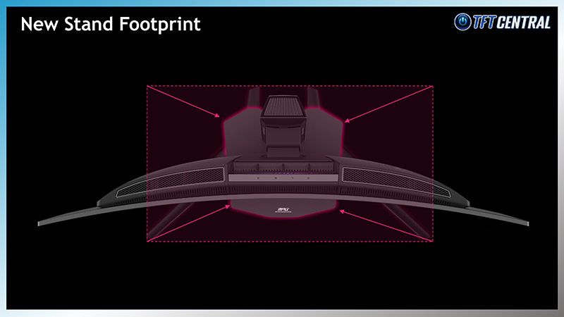 MSI MPG 341CQR QD-OLED X36 — 34” игровой монитор 5го покол. под заказ!
