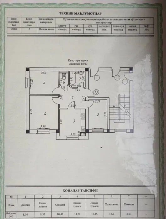 Продаётся 3/4/5 Новостройка  ЖК Обод Макон  Яшнабадский