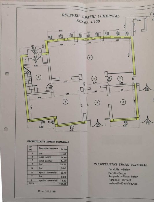 Oportunitate !!! Spatiu comercial ultracentral