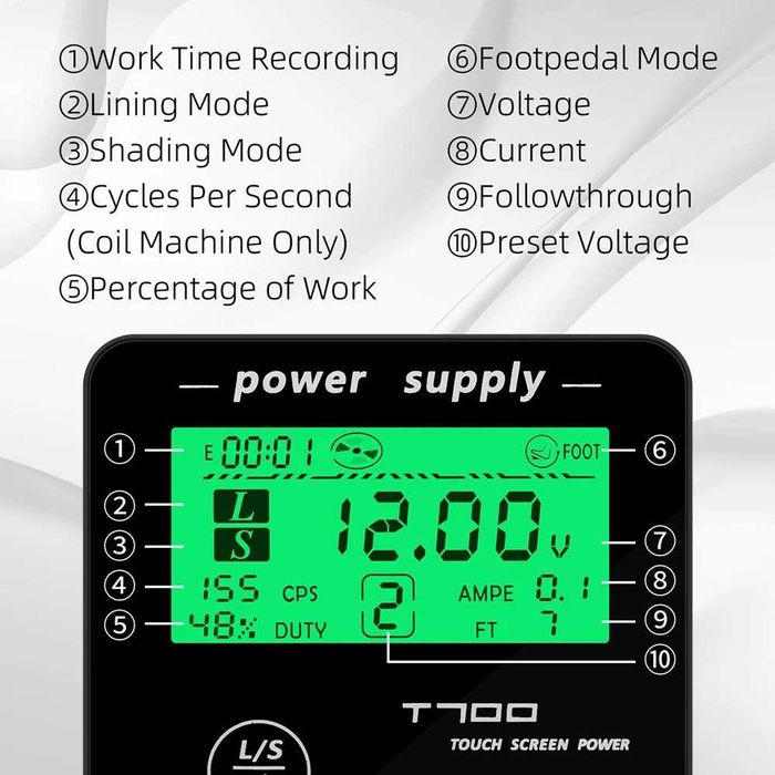 Power KIT EZ Circle - kit pentru tatuaj Nou, cu sursă T700 + diverse
