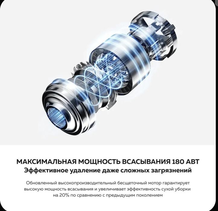 Пылесос вертикальный Xiaomi Vacuum Cleaner G20 Max беспроводной.