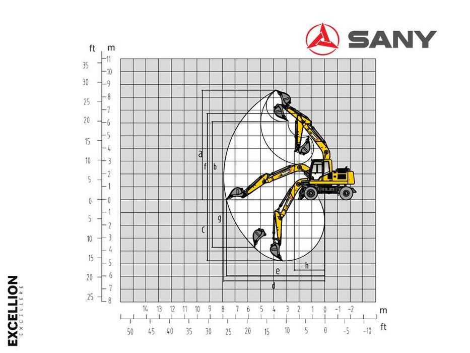 Экскаватор калесный SANY SY155W